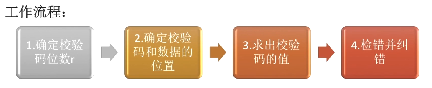 image-20231129122648684