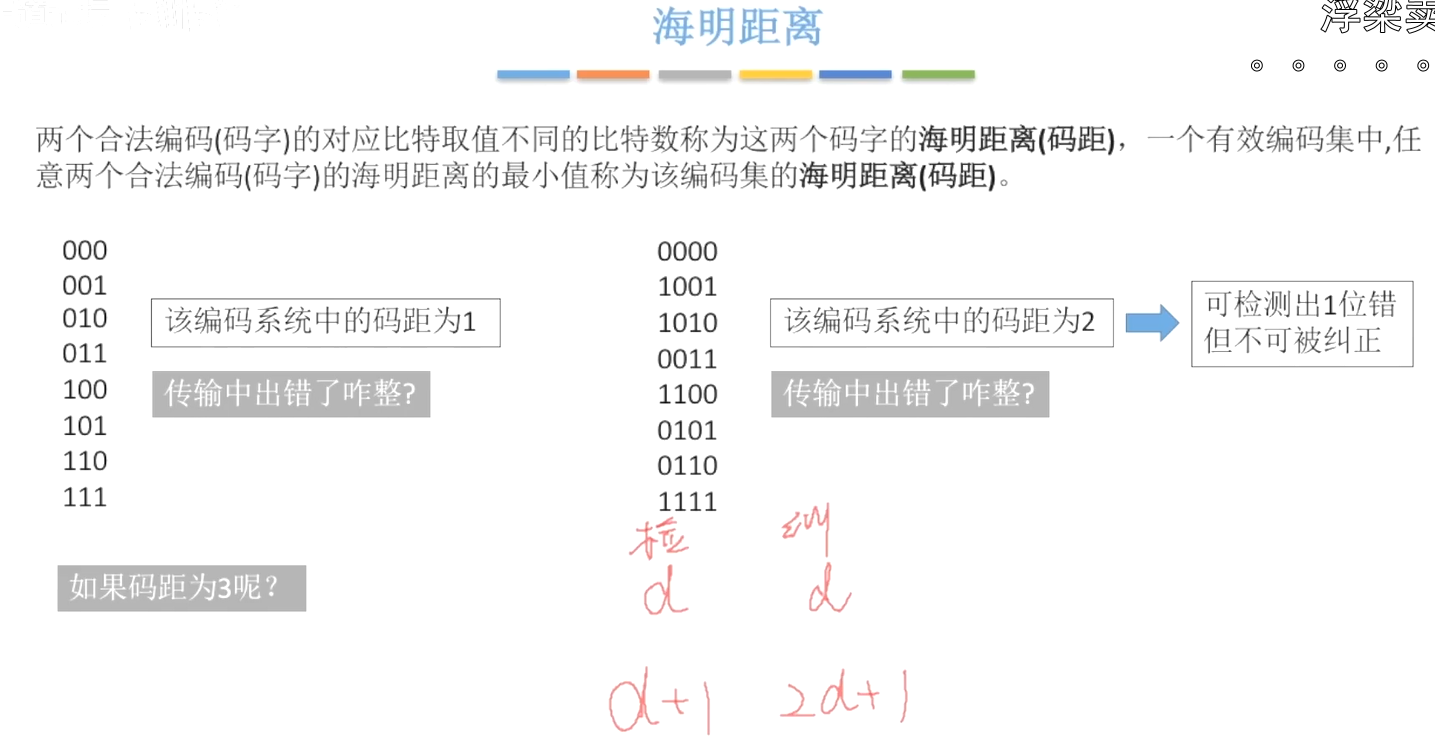 image-20231129123849246