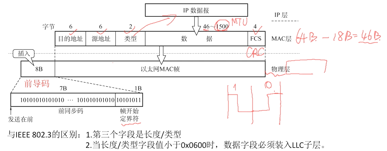 image-20231201044812200