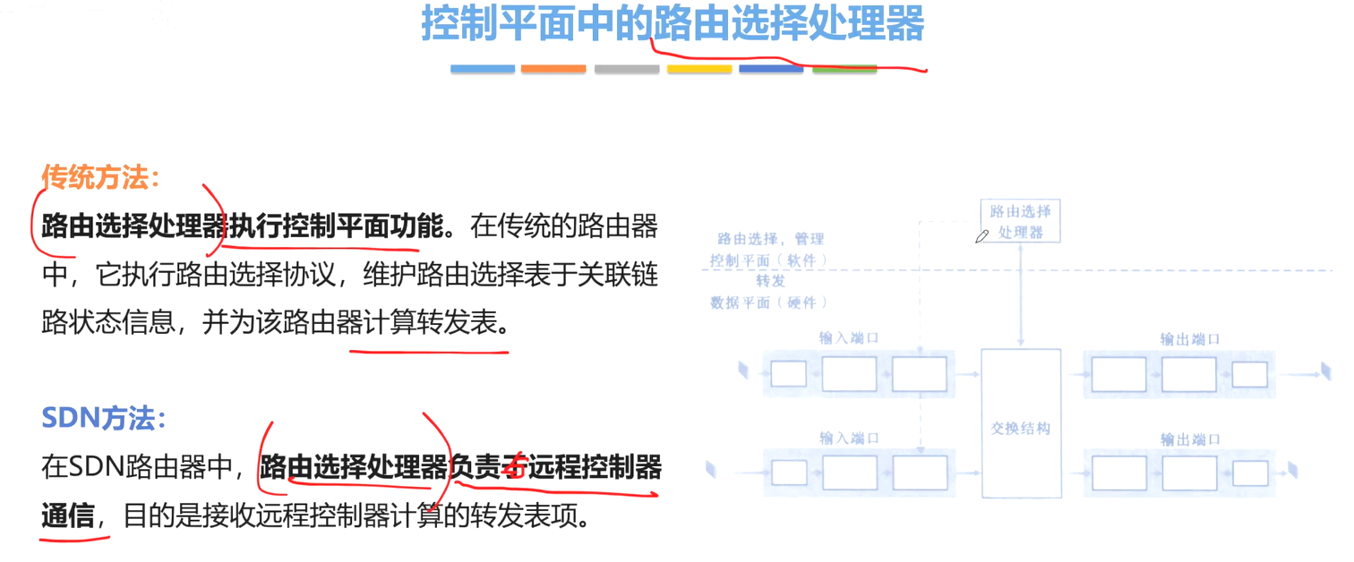 image-20231201090153339