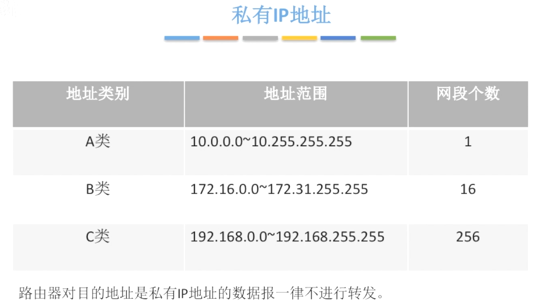 image-20231201103254136