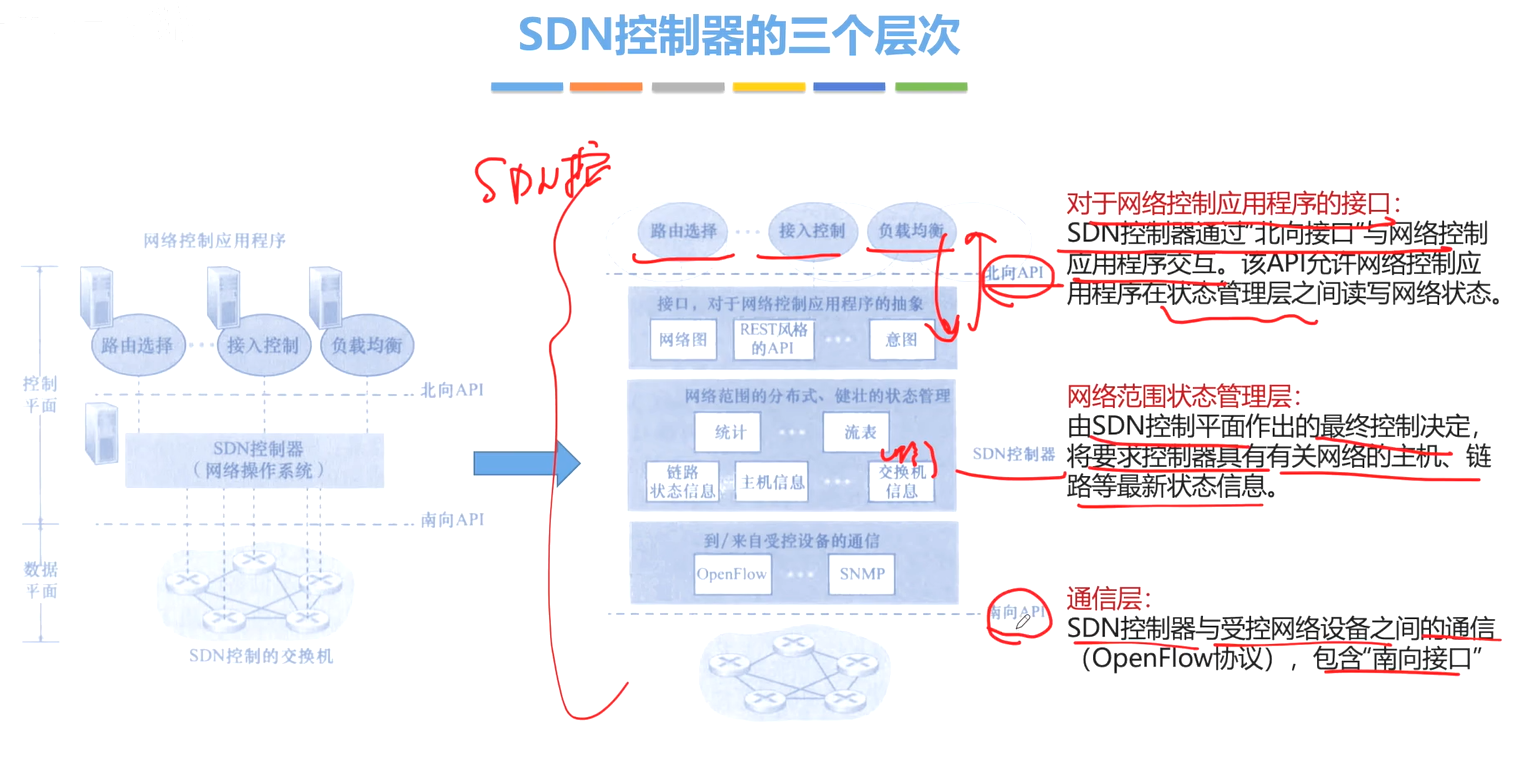 image-20231201090706404