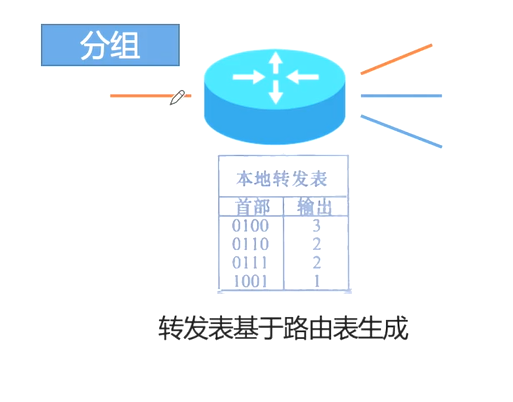 image-20231201085516676