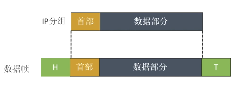 image-20231201094422704