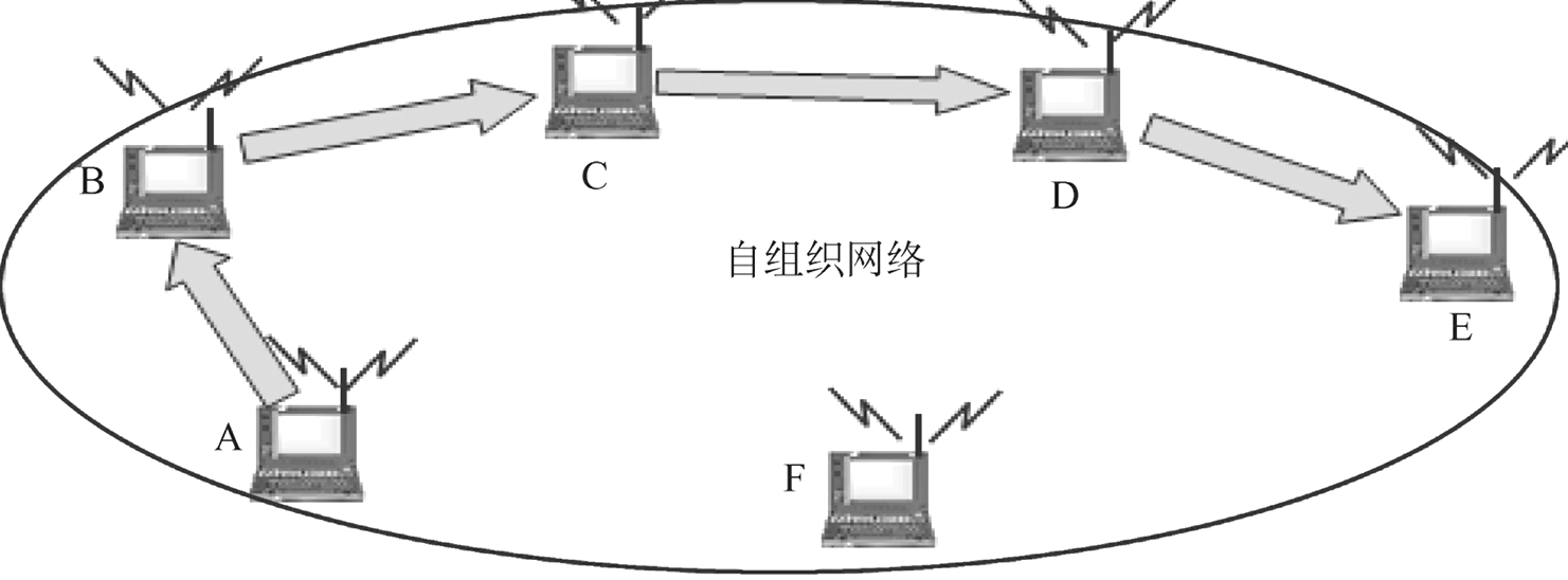 image-20231201050741729