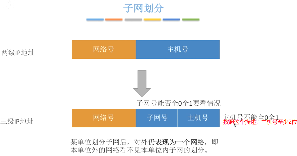 image-20231201104418763