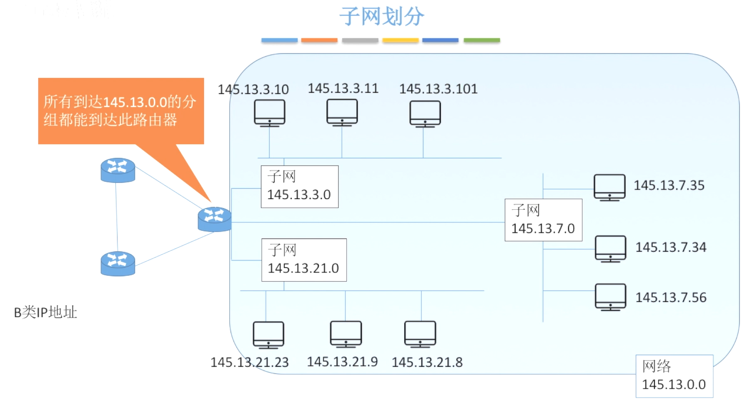 image-20231201104559803