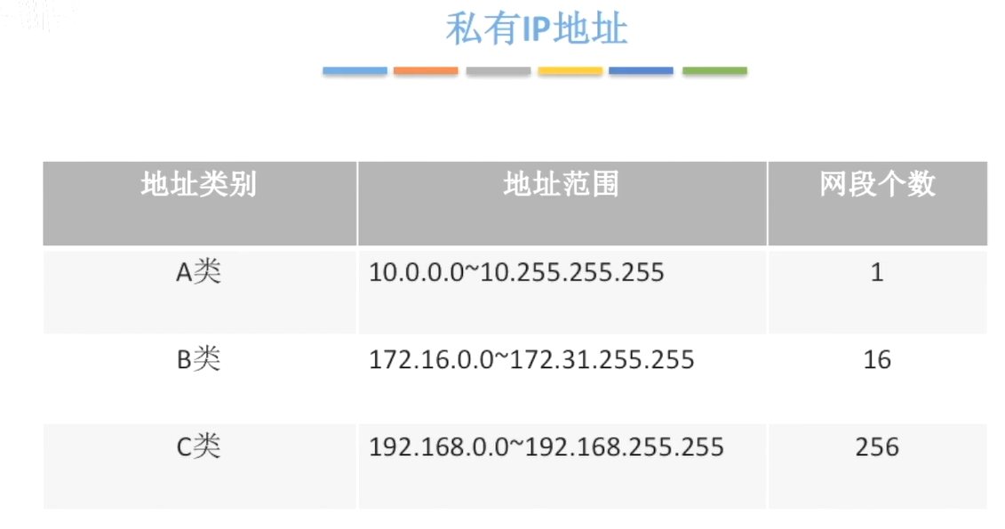 image-20231201101513995