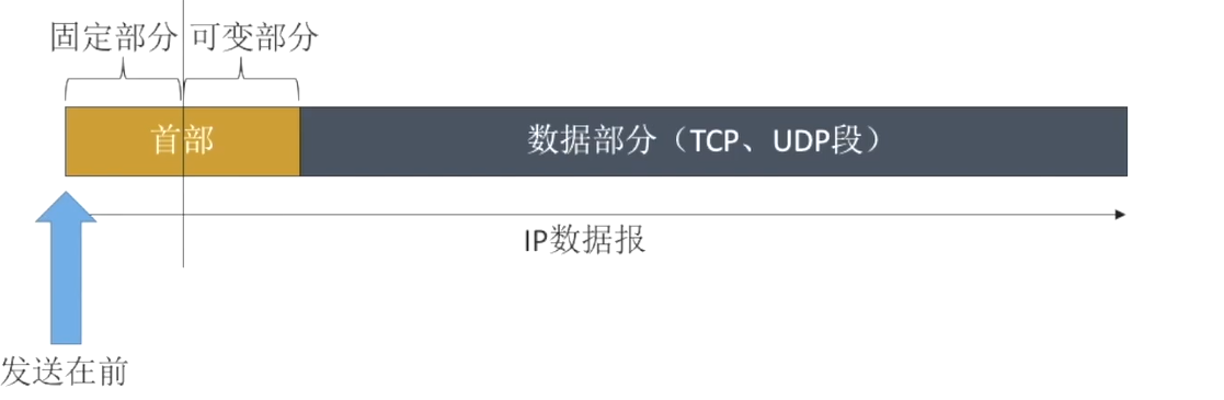 image-20231201093349487