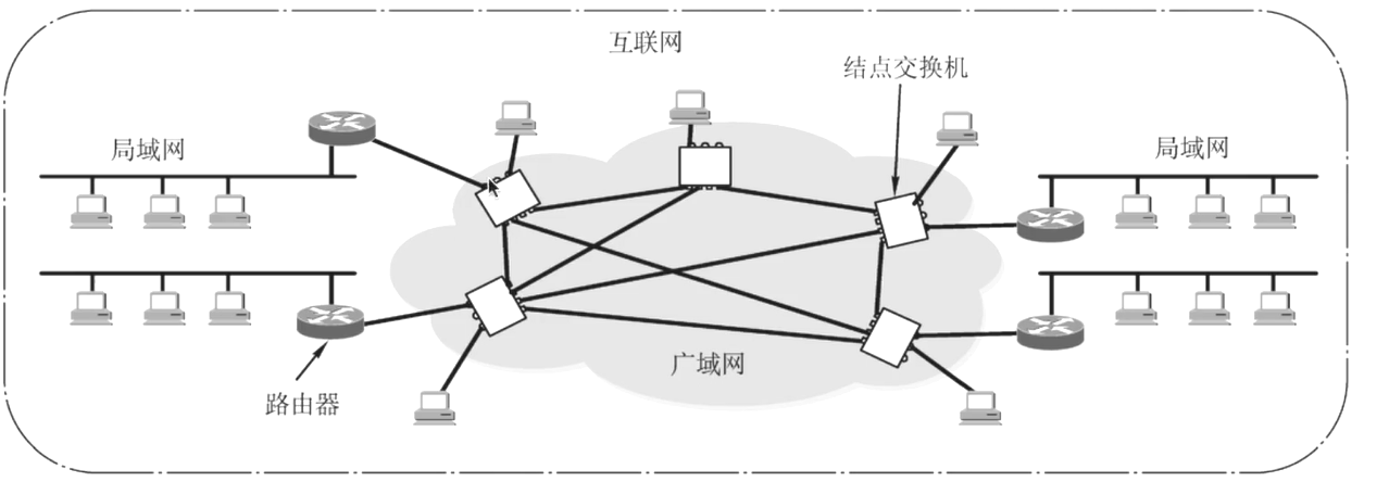 image-20231201053125012