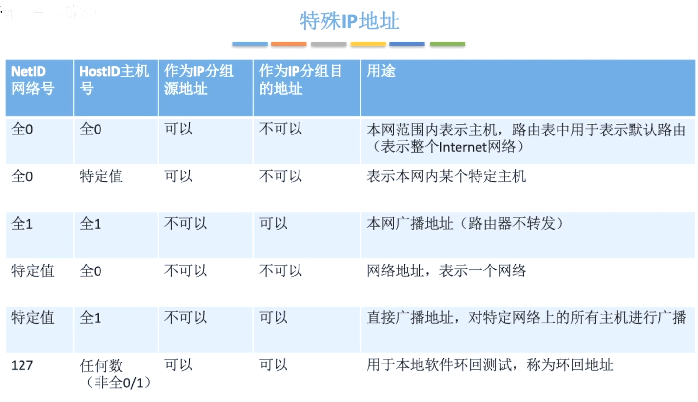 image-20231201101322632