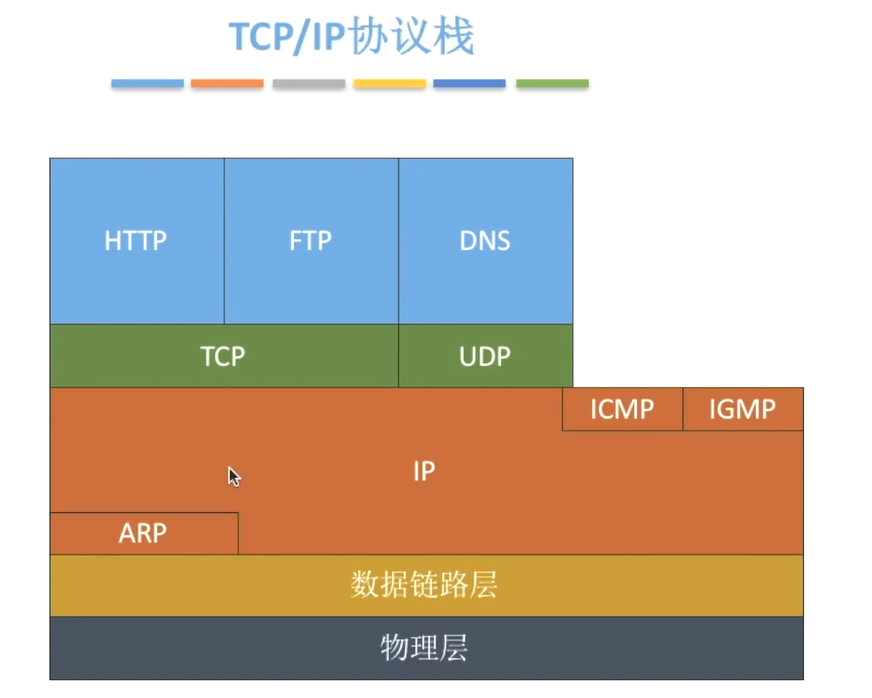 image-20231201093217885