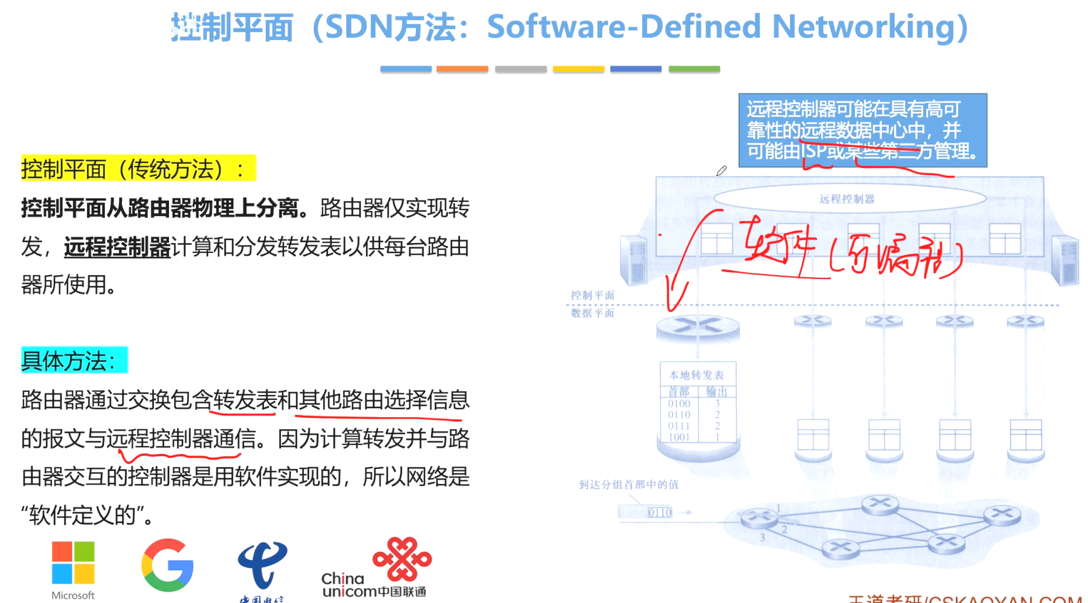 image-20231201085950071