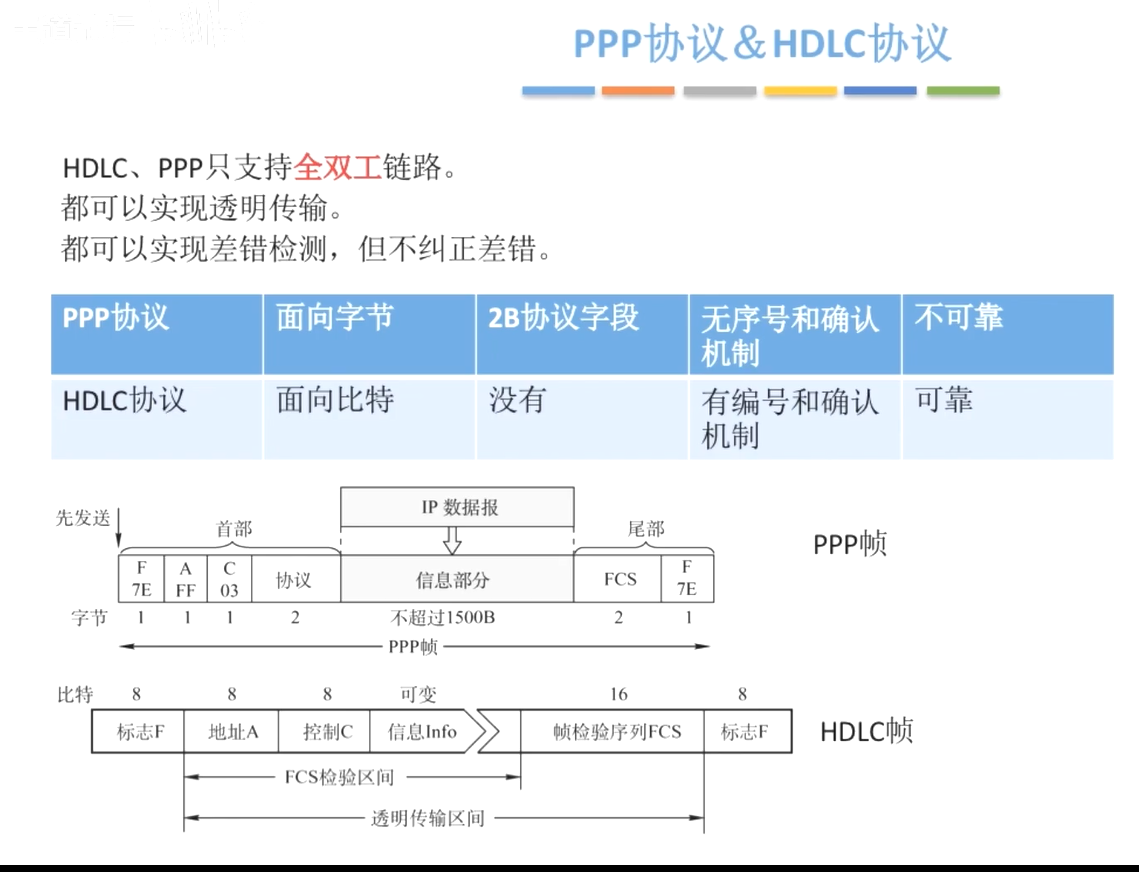 image-20231201055624037