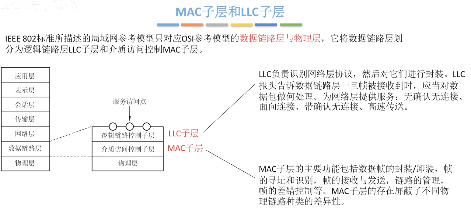 image-20231201042530116