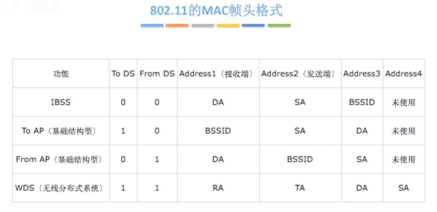 image-20231201050119089