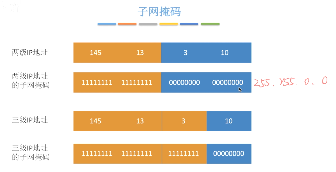 image-20231201104747506