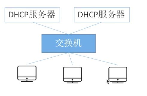 image-20231202091837832