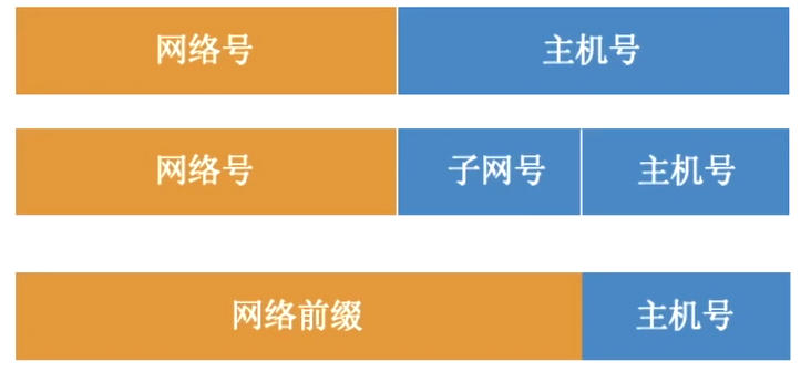 image-20231201124942950