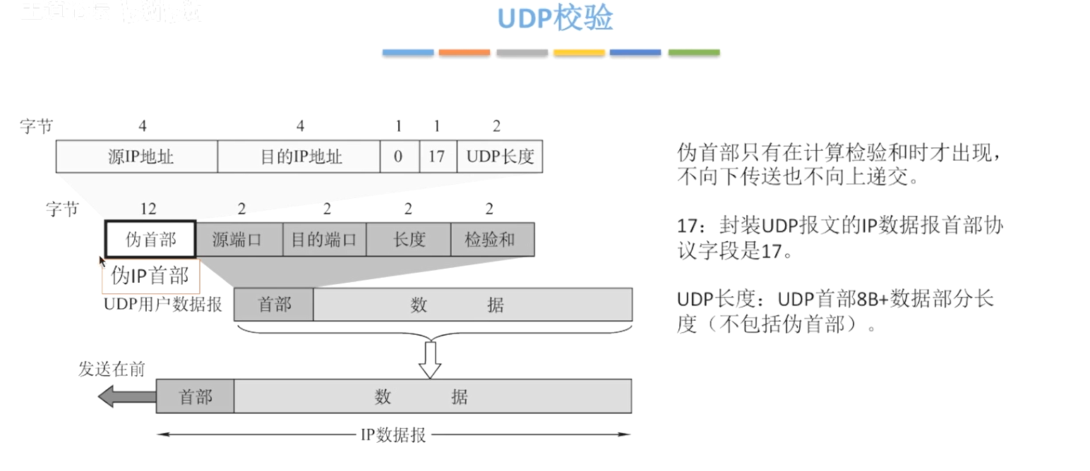 image-20231203080509285