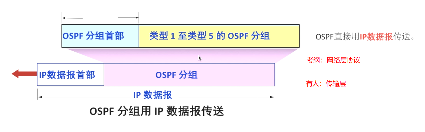 image-20231202132328424