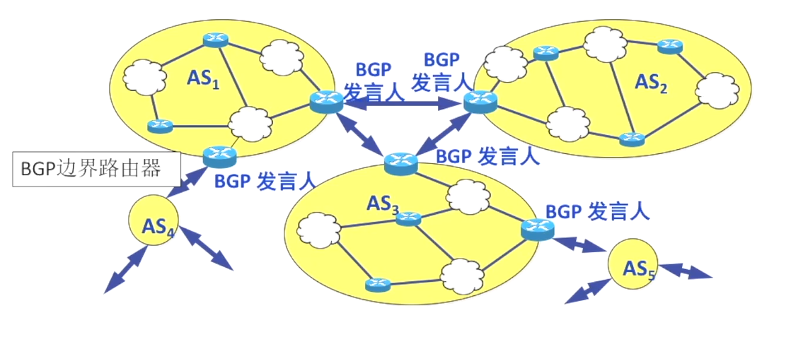 image-20231202132746805