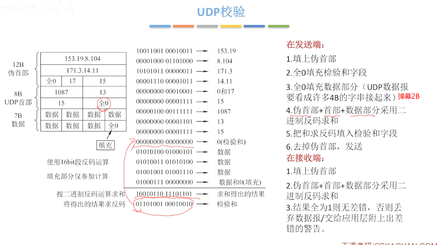 image-20231203081243193