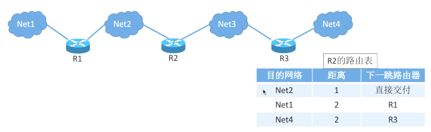 image-20231202122210299