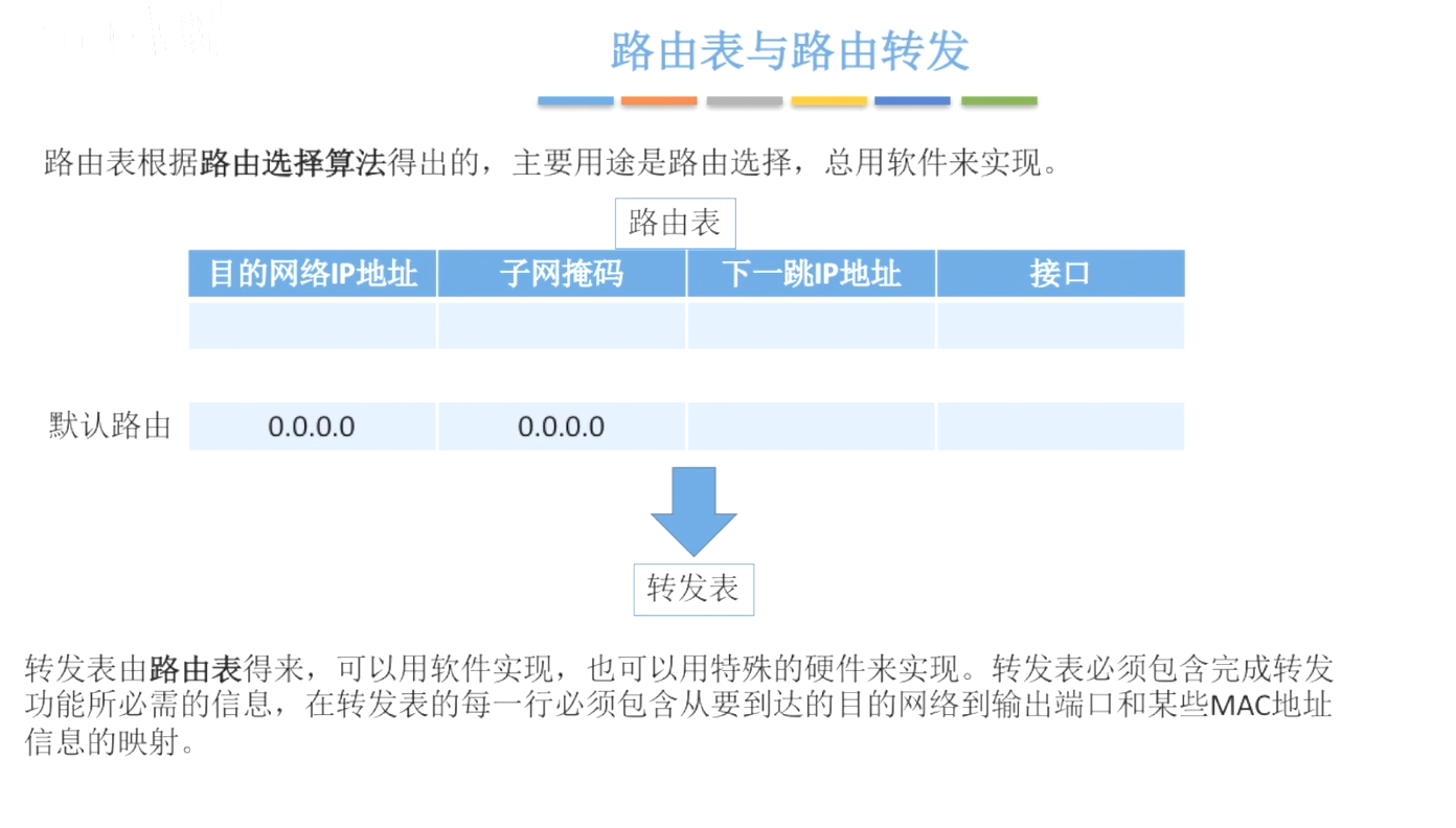 image-20231202143625893