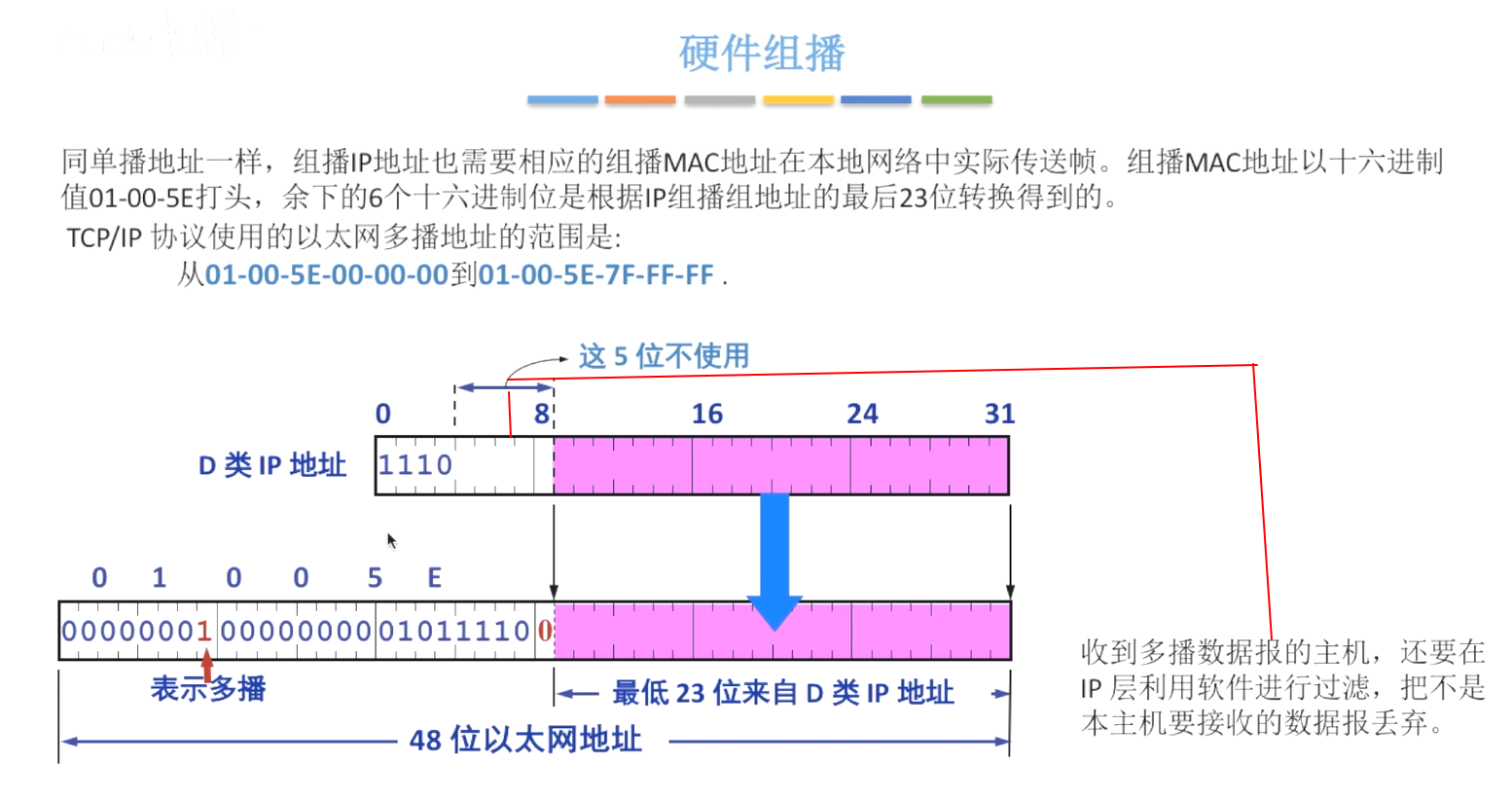 image-20231202140211319