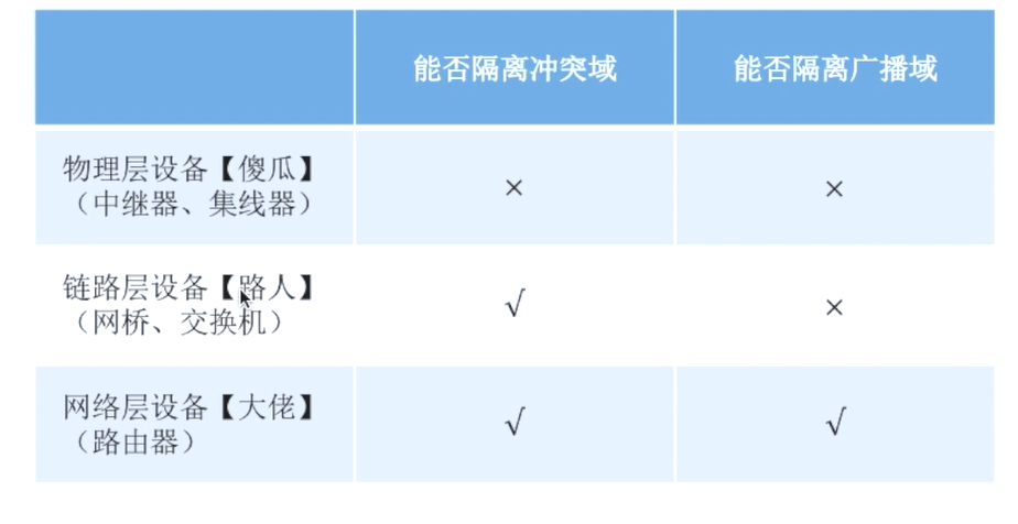 image-20231202143321546