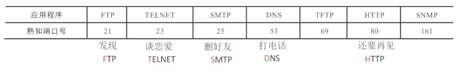 image-20231203075222658