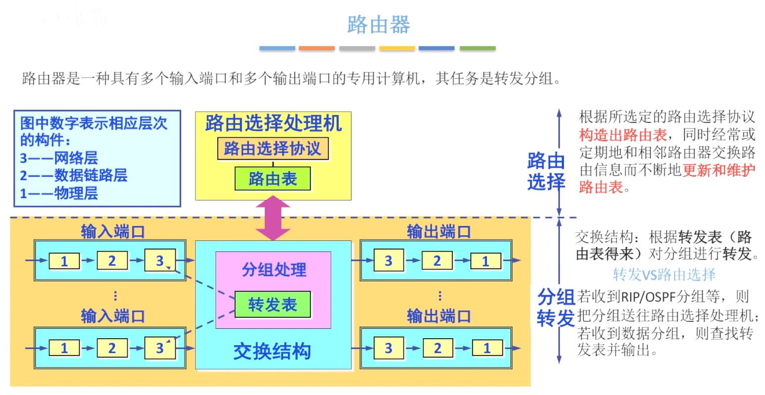 image-20231202142907137