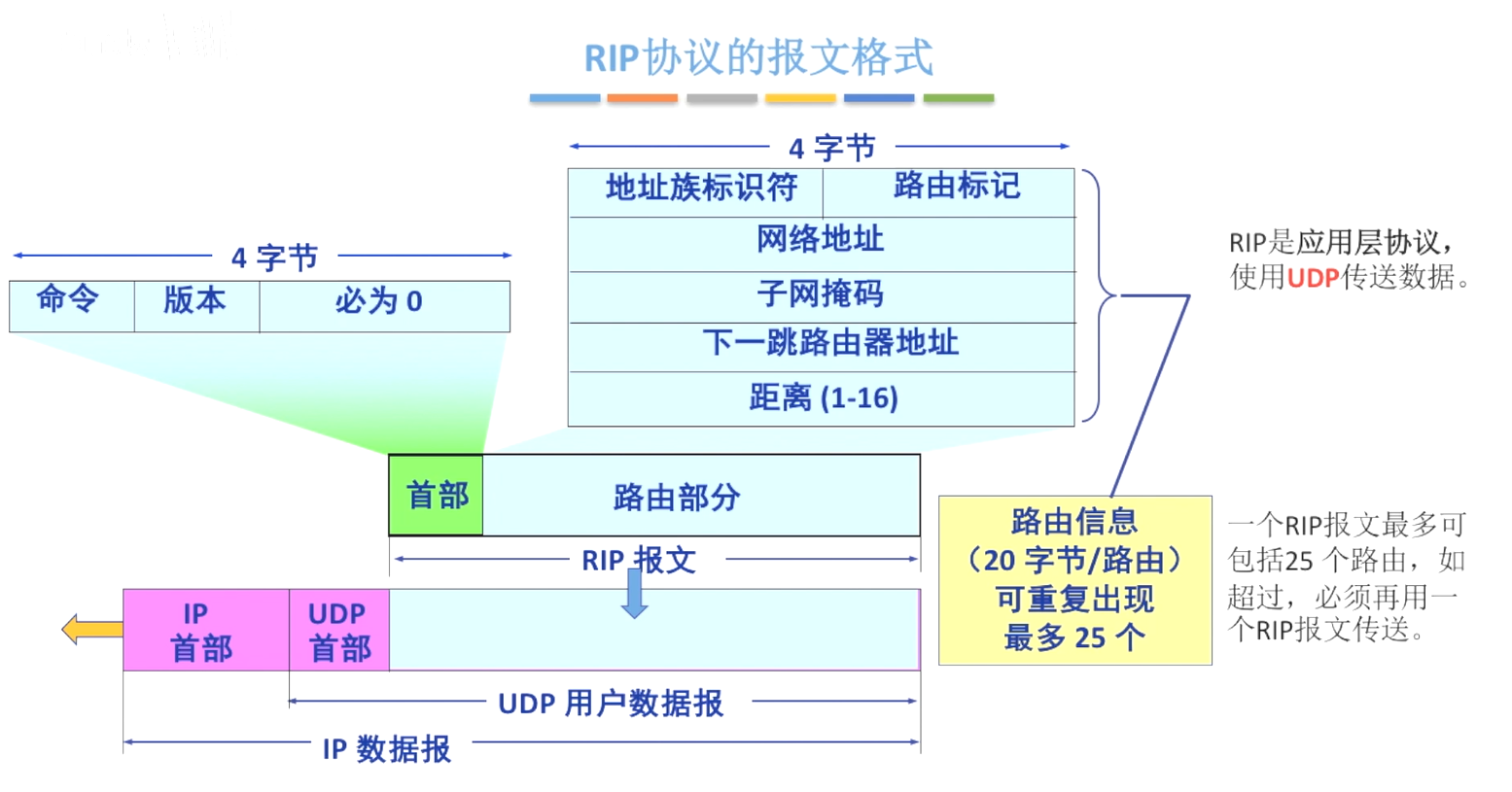 image-20231202124956293