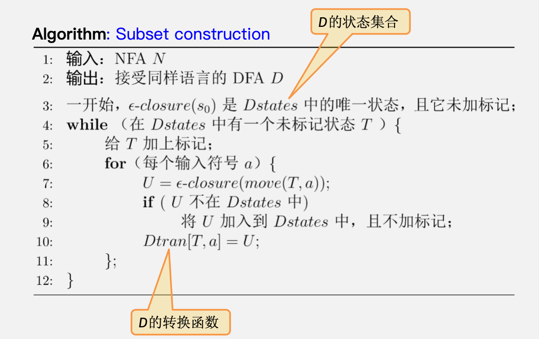 子集构造算法