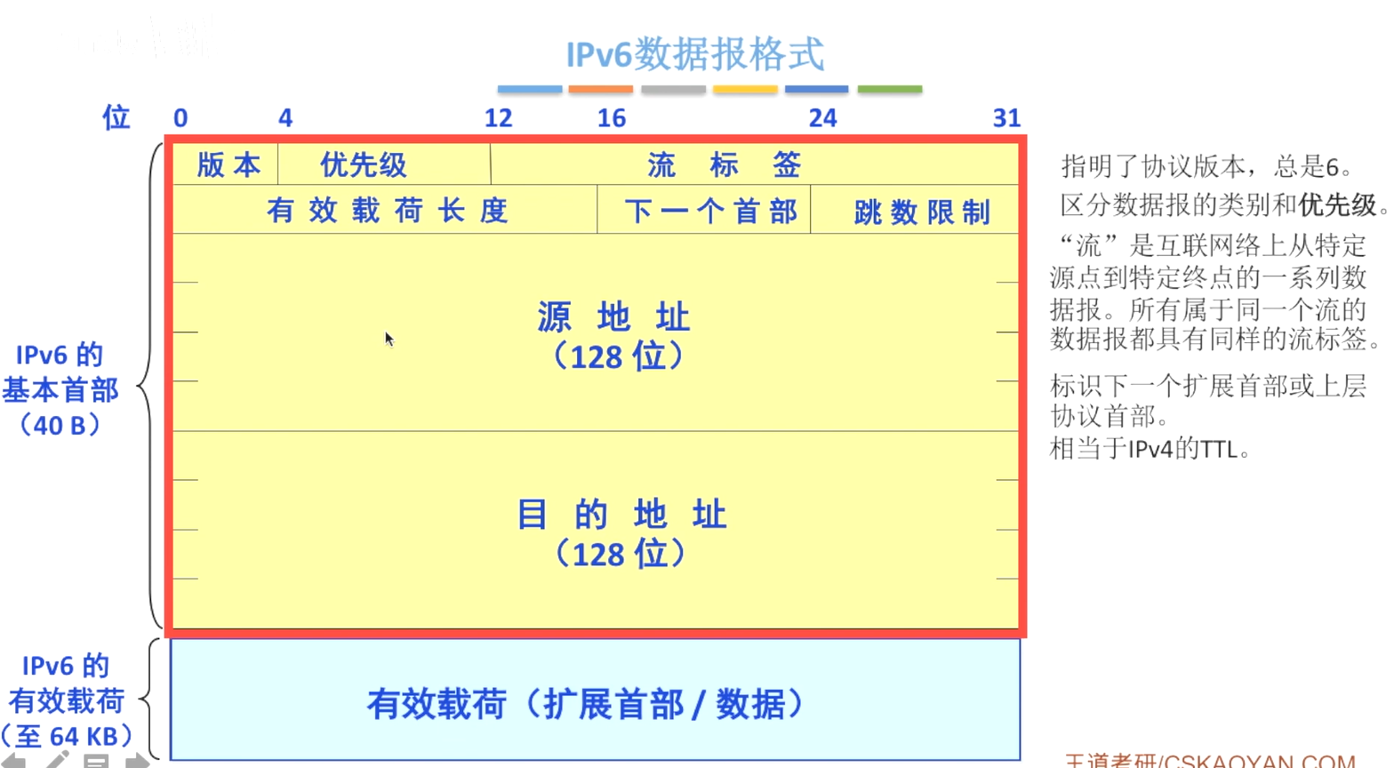 image-20231202115858277