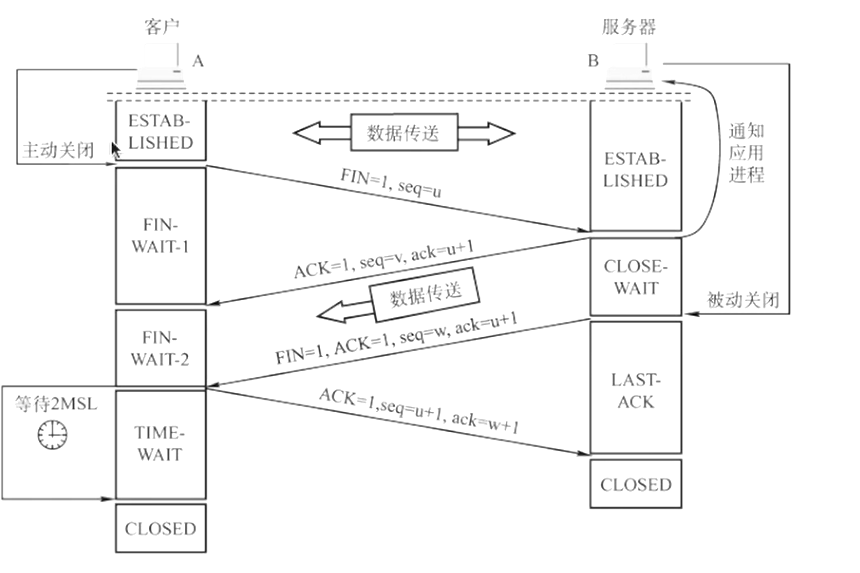 image-20231203111752581