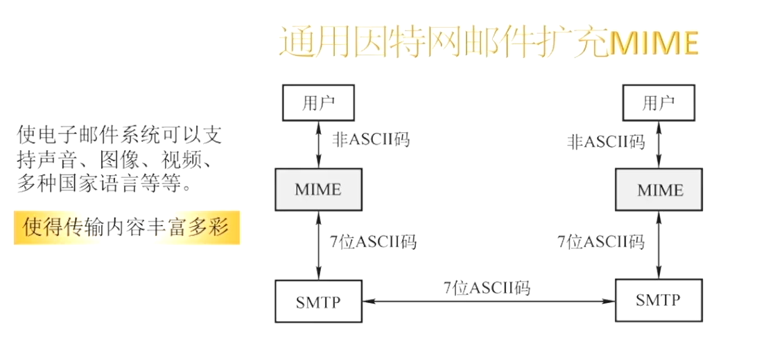 image-20231203133207582