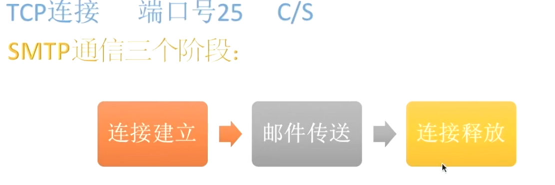 image-20231203132659986