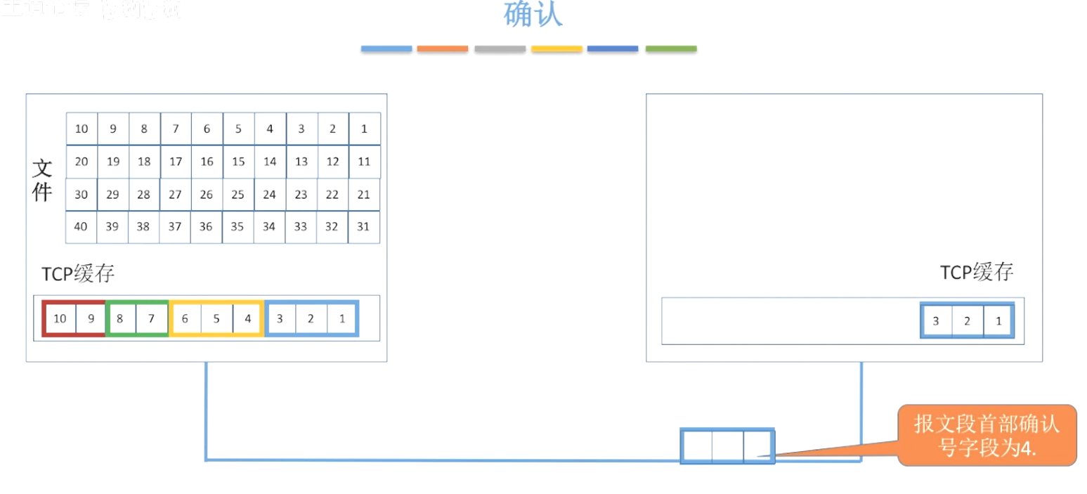 image-20231203113337867