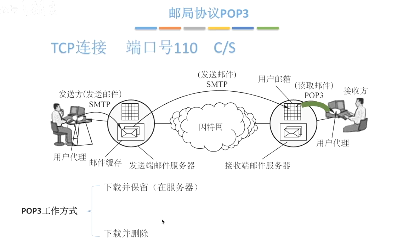 image-20231203133351696