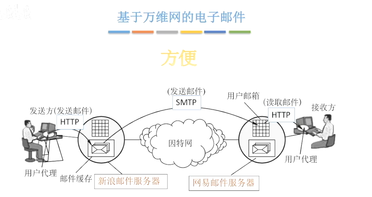 image-20231203133602865