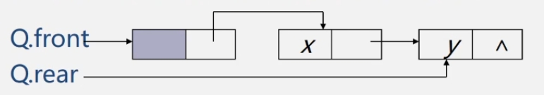 链式队列.png