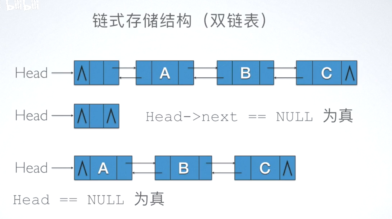 image-20231206082759476