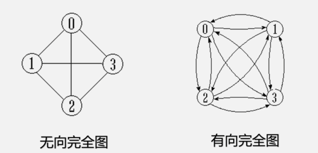 完全图.png