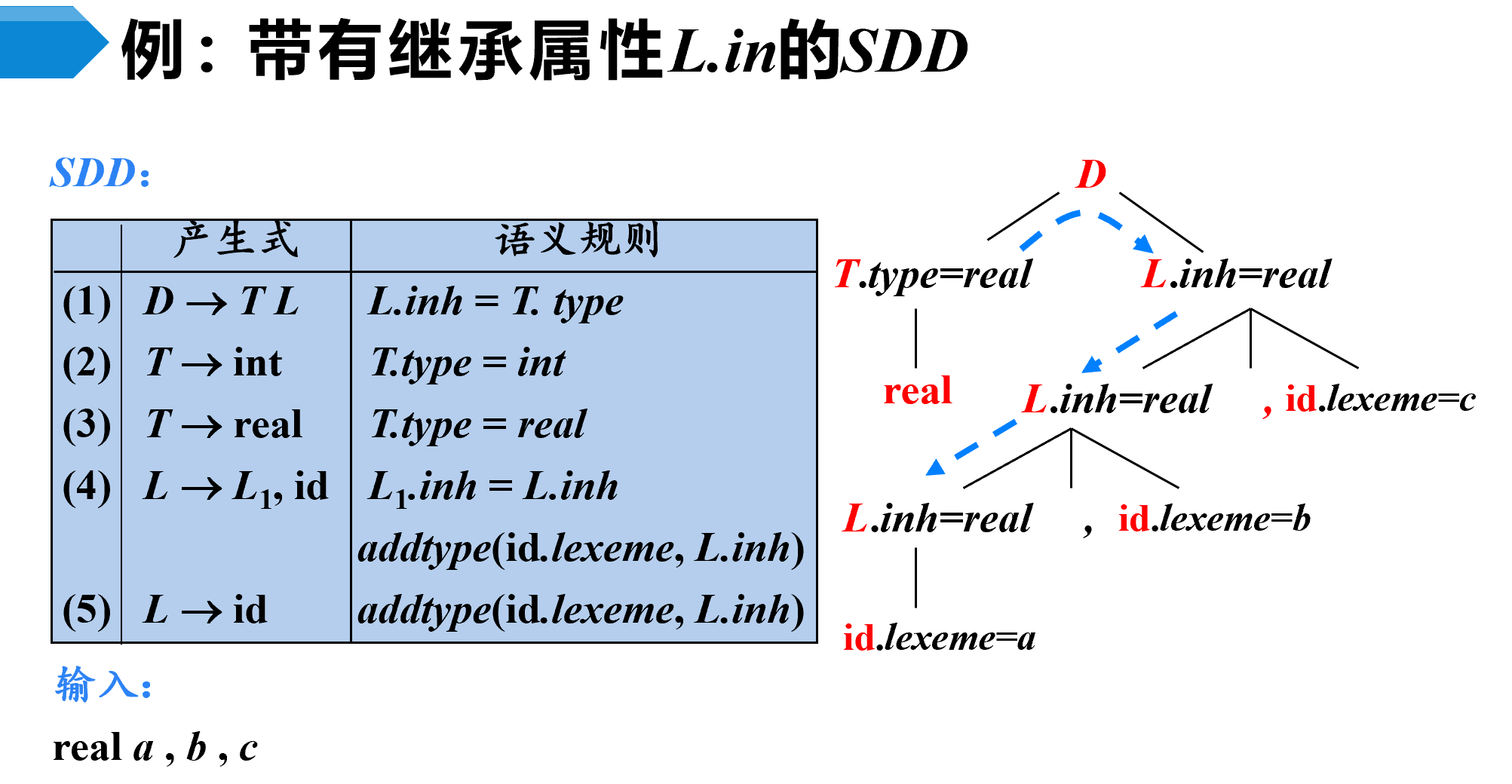 image-20231207212810621