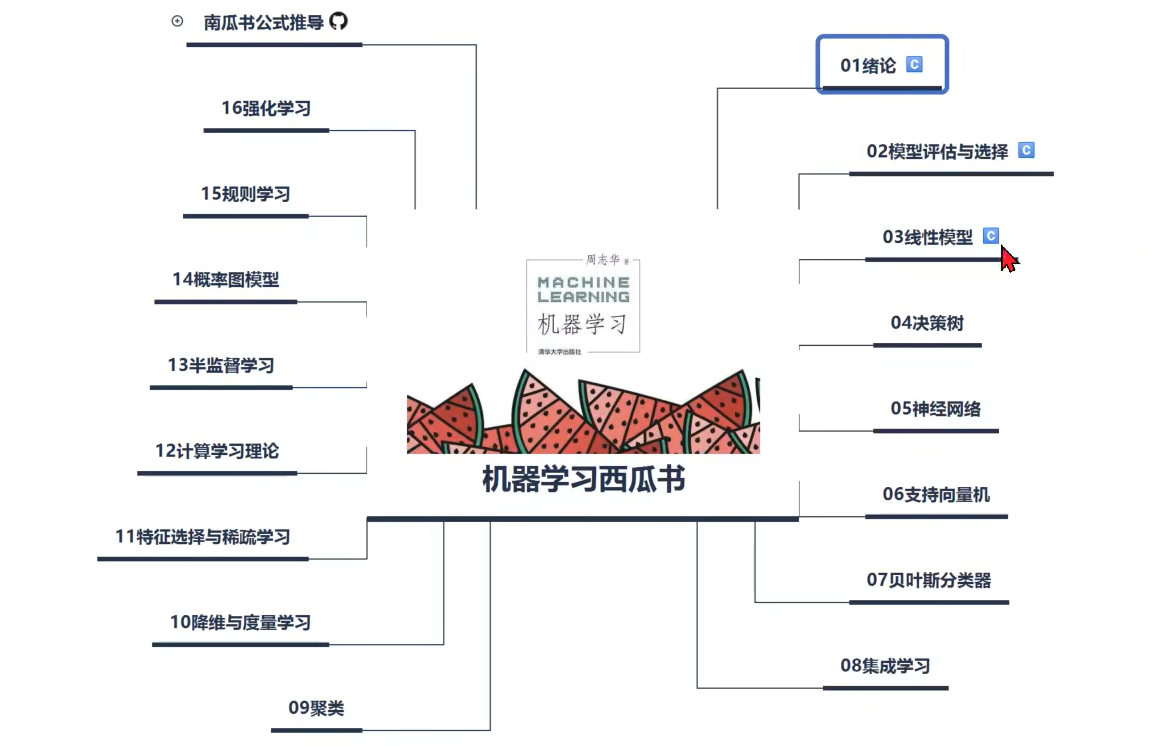 image-20231207182255445