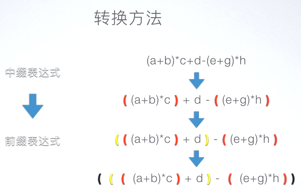 image-20231207092209852