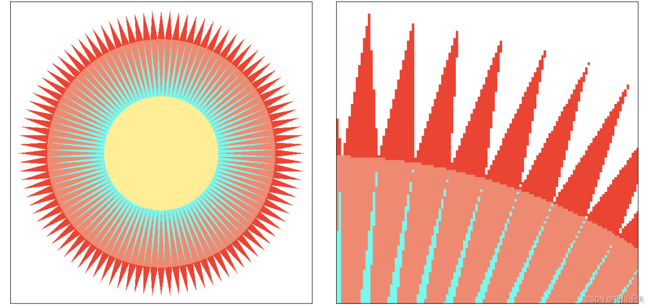 图形学补完计划（三）：Antialiasing