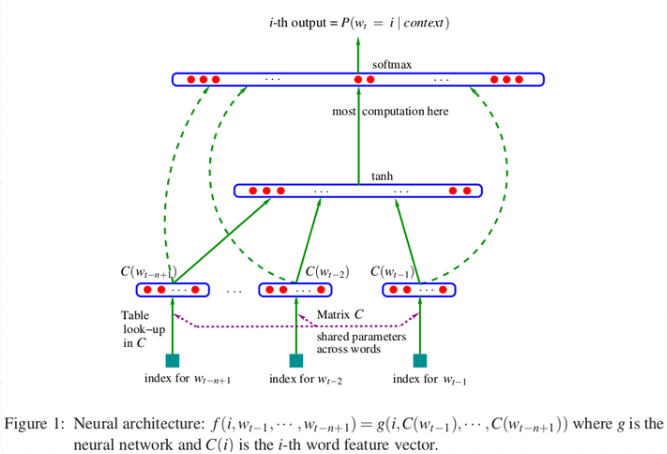 image-20231206130946742